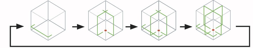 accu multilijnlaser groen makita-13