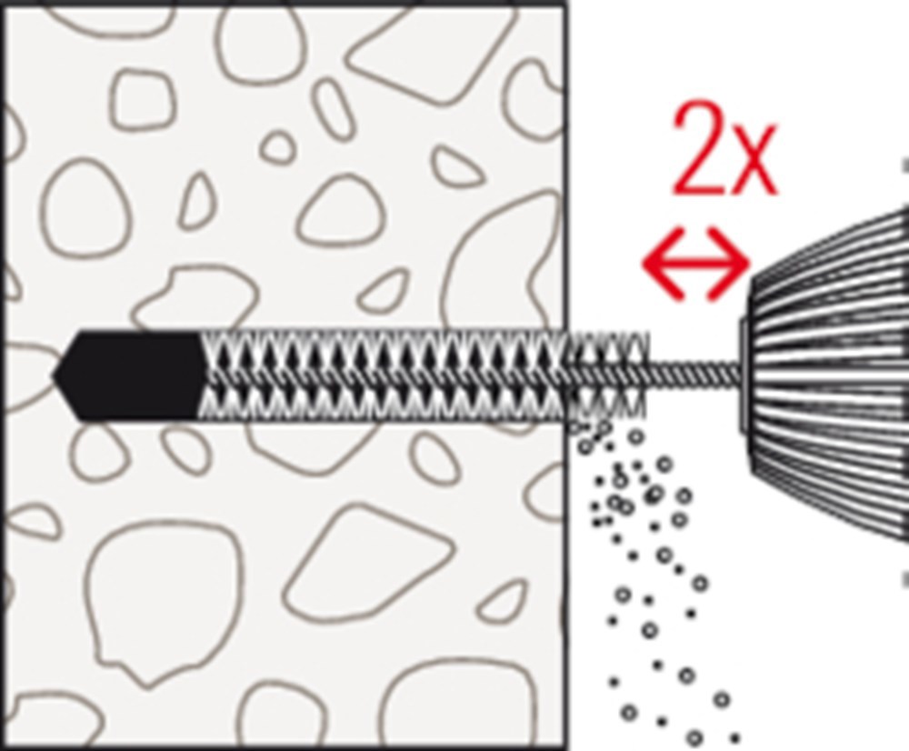 injectiemortel fischer-10