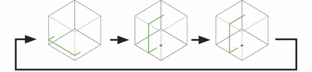 accu kruislijnlaser groen makita-11