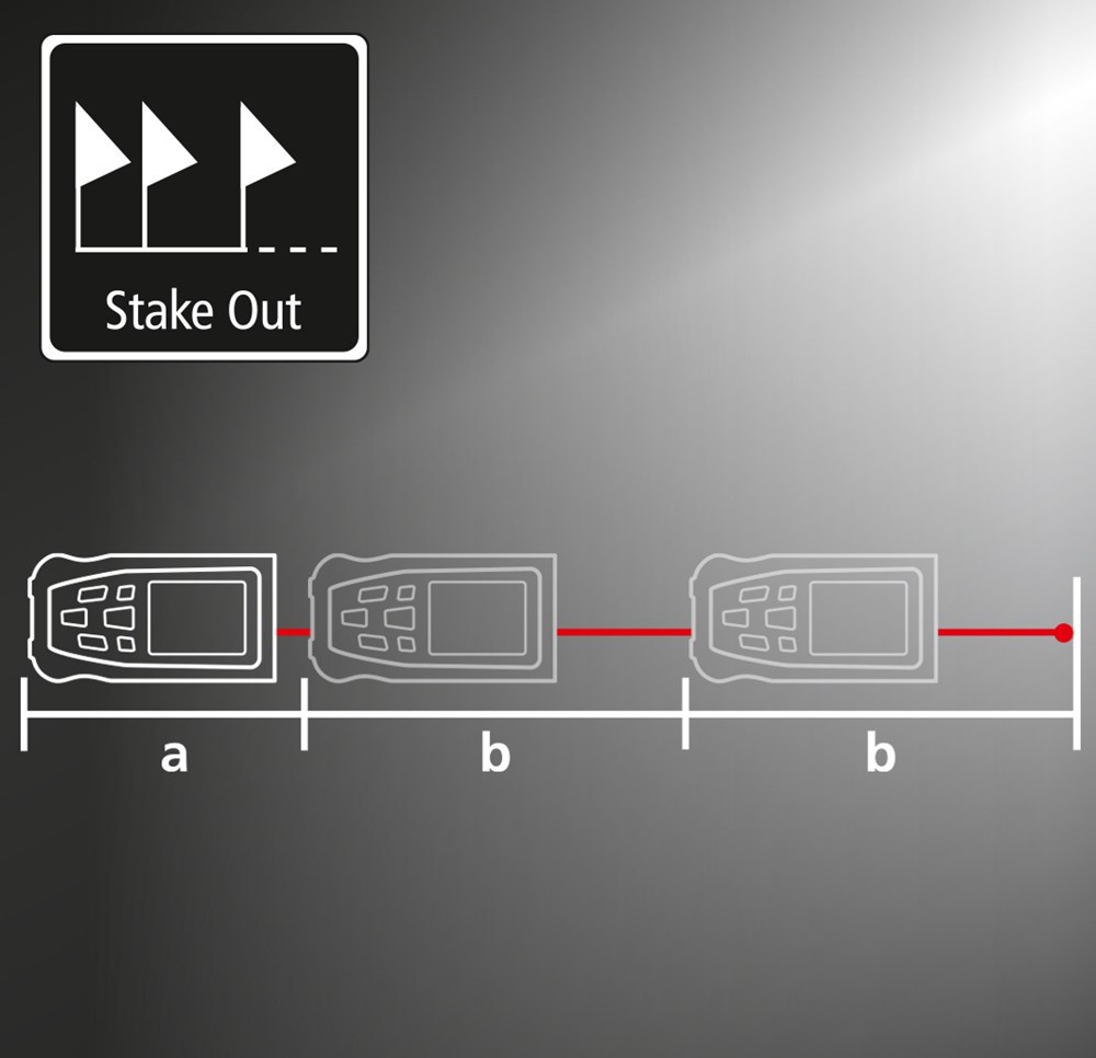 laserafstandmeter rood laserliner-6