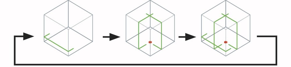 accu kruislijnlaser groen makita-4